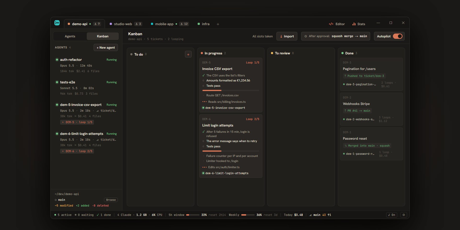A project’s Kanban: two tickets in progress with their loop and criteria, and the finished tickets